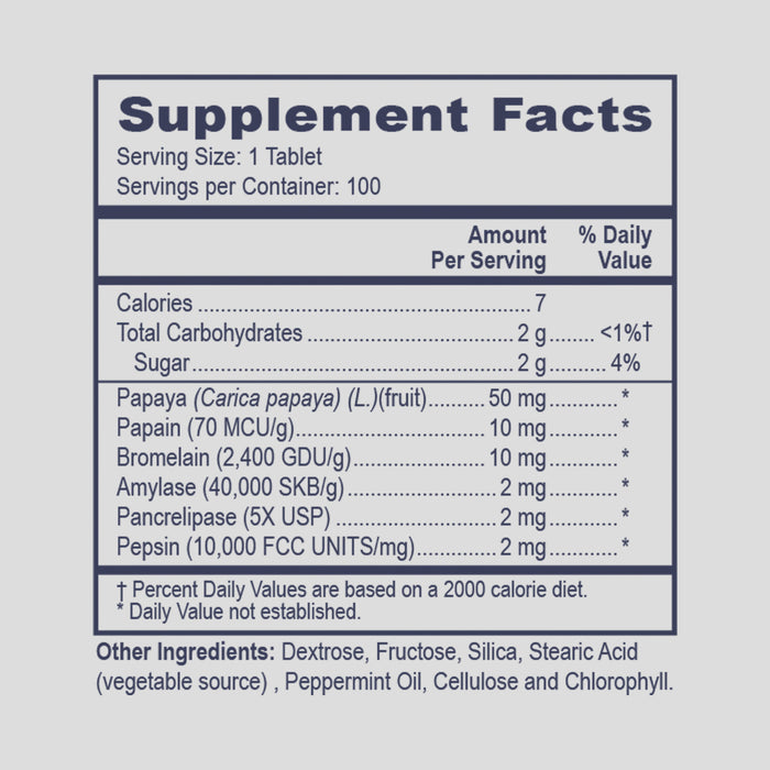 Professional Health Products Enzymints Tablets 2