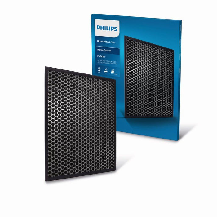 Activated Carbon Filter (FY3432)