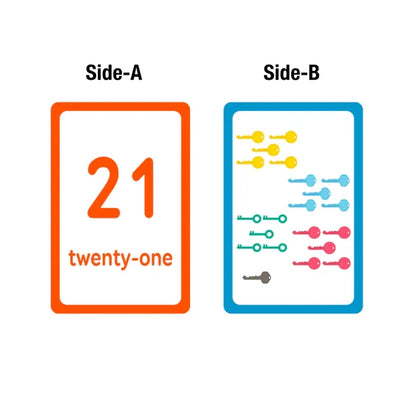 BAZIC Numbers Flash Cards (36/Pack Sold in 24 Units