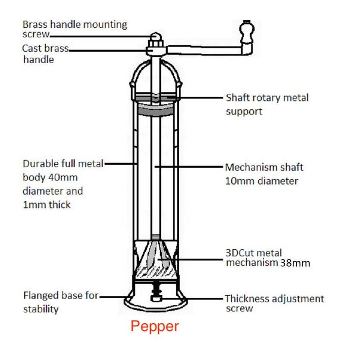 Brass Mill Pepper Grinder