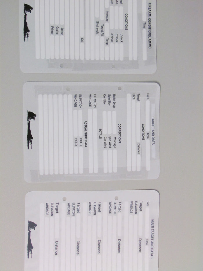 Data Log Page Sets (3 of 50x)
