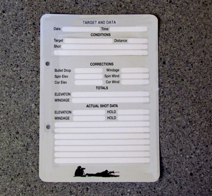 Data Log Page Sets (3 of 50x)