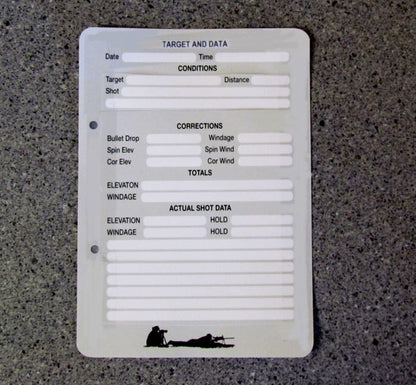 Data Log Page Sets (3 of 50x)