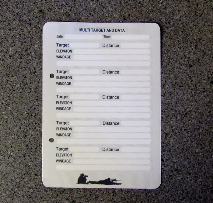Data Log Page Sets (3 of 50x)