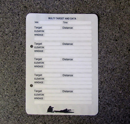 Data Log Page Sets (3 of 50x)