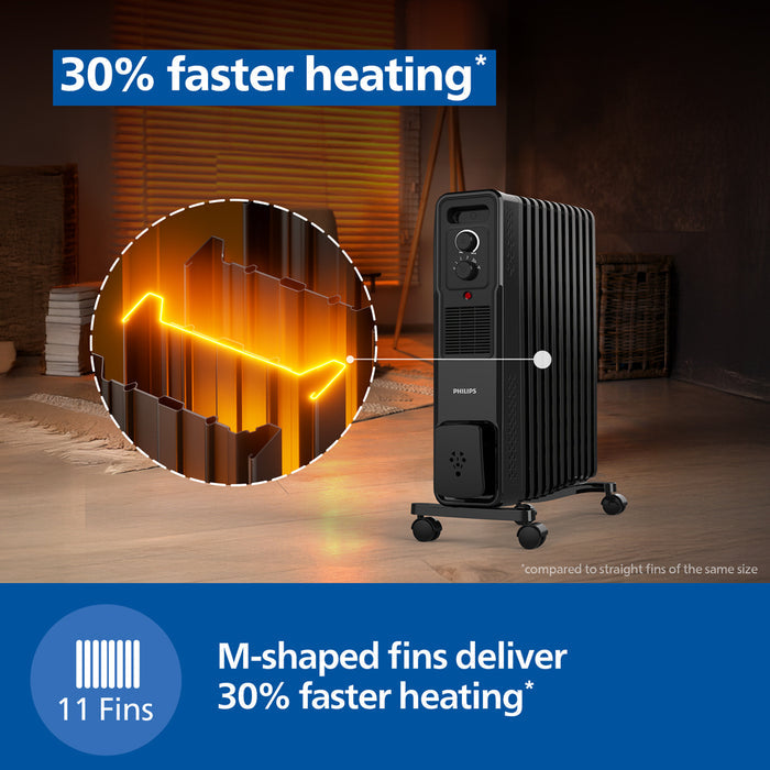 Philips Oil Filled Radiator Heater with 11 Fins
