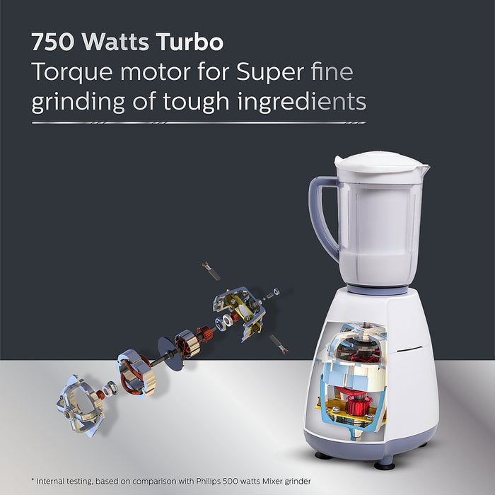 Philips Mixer Grinder 4 Jar 750W Hl7701 01