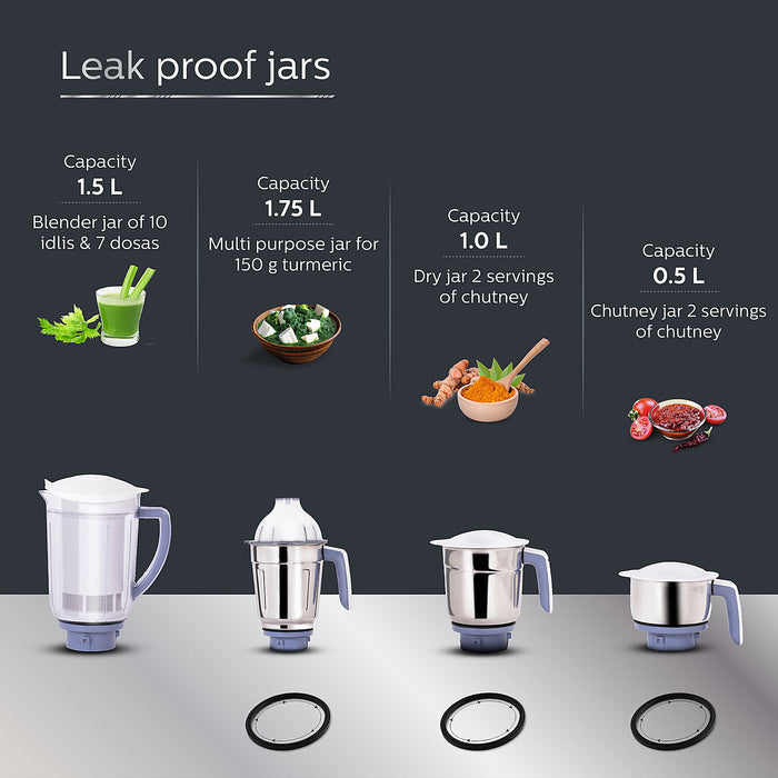 Philips Mixer Grinder 4 Jar 750W Hl7701 01