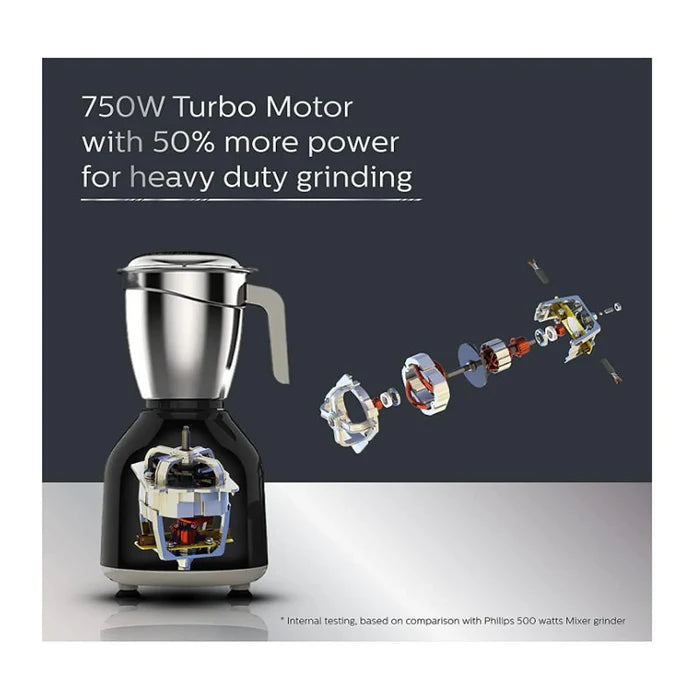 Philips 750 W Turbo Motor Mixer Grinder With 4 Jars Hl7759 00