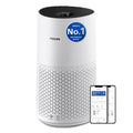 Philips Airpurifier AC1715 | Covers upto 36 m² (390 sqft)