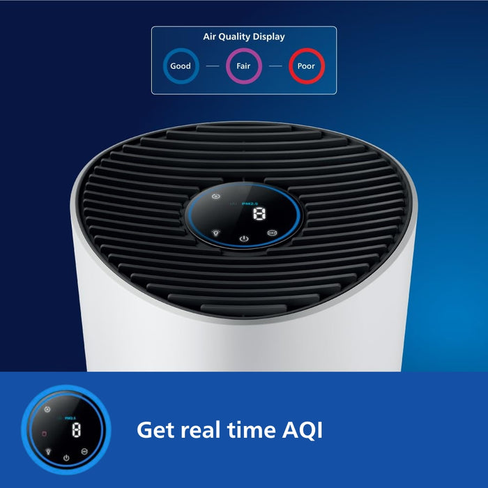Philips Smart Air Purifier Which Purifies Rooms Up To 36 M 2 Ac1715 60