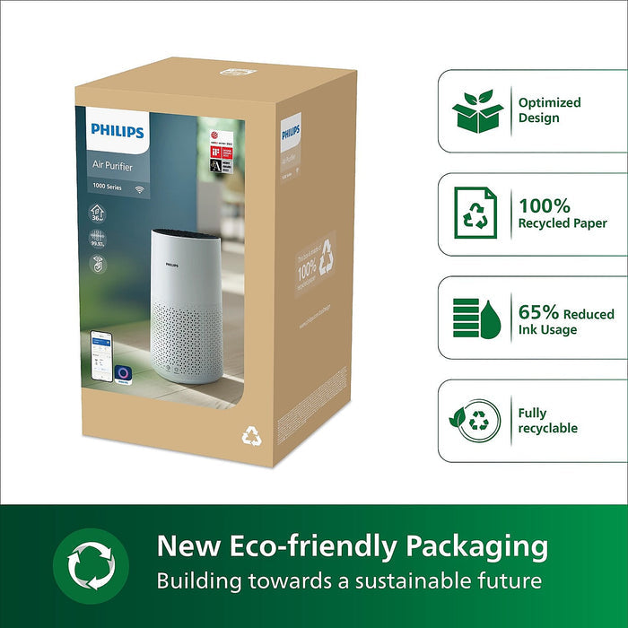 Philips Smart Air Purifier Which Purifies Rooms Up To 36 M 2 Ac1715 60