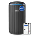 Philips Airpurifier AC4221 | Covers upto 72 m² (780 sqft)
