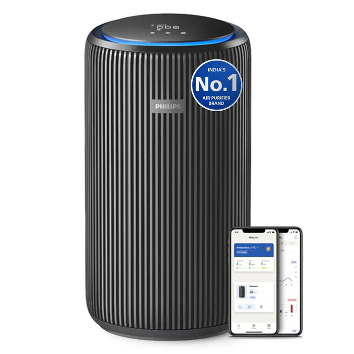 Philips Airpurifier AC4221 | Covers upto 72 m² (780 sqft)
