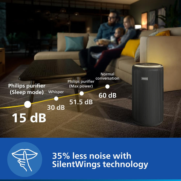 Philips Smart Air Purifier With Real Time Aqi Display And Ideal For Living Room Ac4221 61