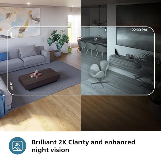 Philips HSP 5500 Home Safety Wi-Fi Camera with AI-EMP
