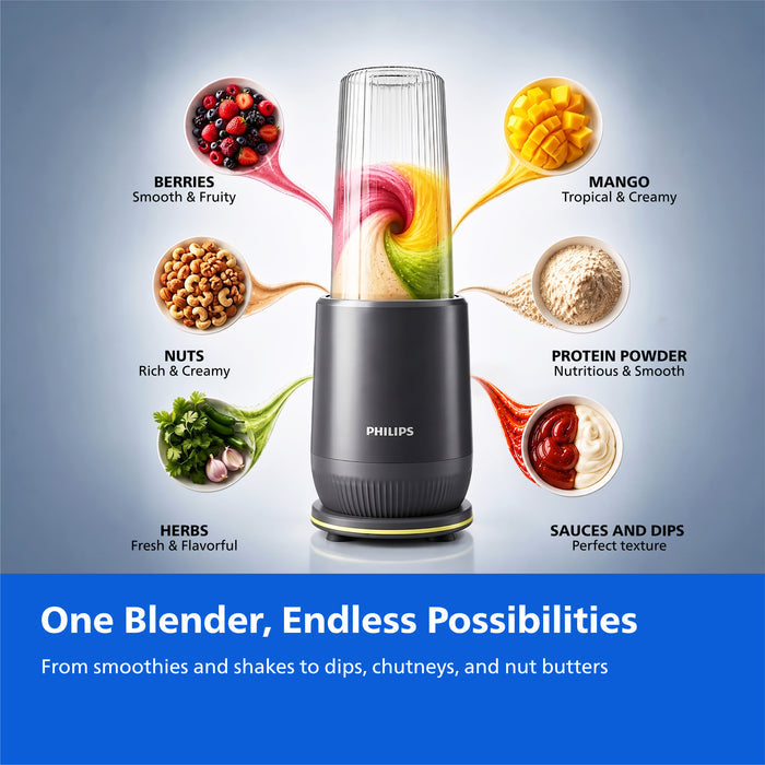 Philips Mini Blender-HR2612/00