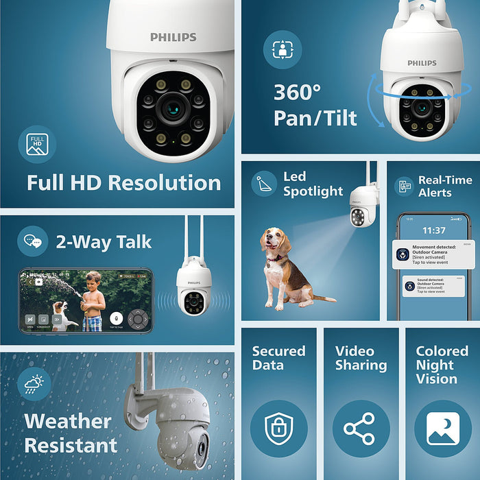 Philips Smart 360° Wifi  Outdoor Security Camera  (HSP3800) - EMP