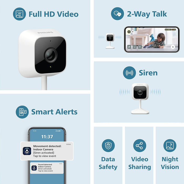 Philips Smart Indoor Wifi Security Camera  (HSP1000) - EMP