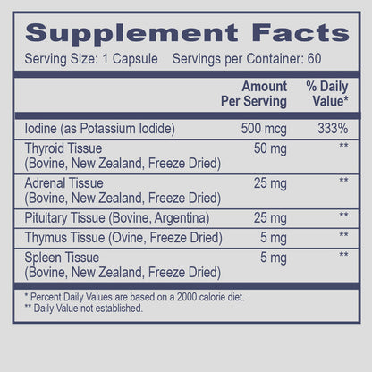 Professional Health Products Thyro Complex with Thyroid Glandular Capsules 2