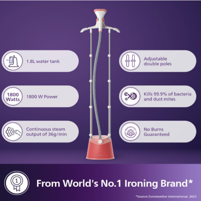 Refurbished Philips 1800 Watts Standing Garment Steamer Ste1020 40