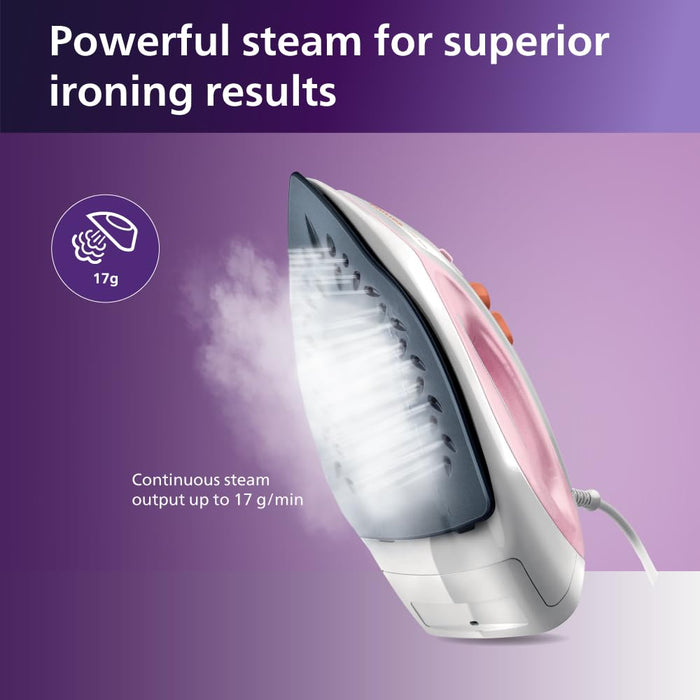 Philips 1900 Series Steam Iron Gc1920 28