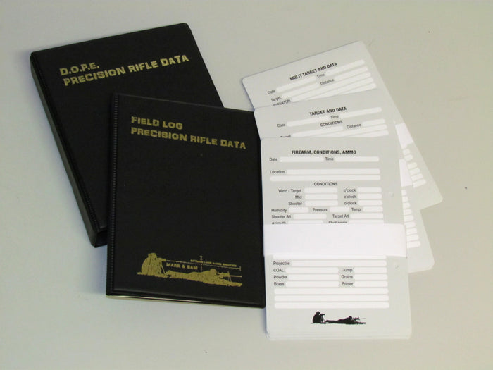Shot Data Recording Set (combo)