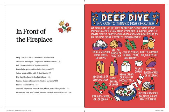 The Fishwife Cookbook: Becca Millstein & Vilda Gonzalez